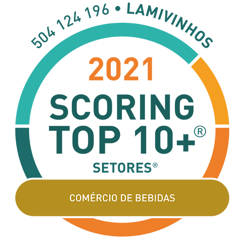 Scoring Top 10% Melhores PME 2021