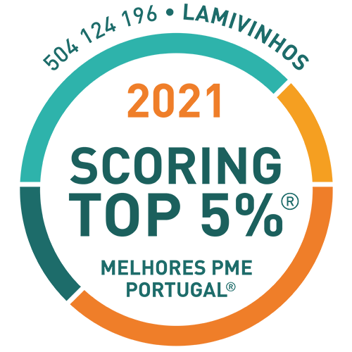 Scoring Top 5% Melhores PME 2021